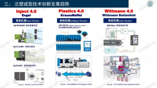 干貨 解析3D復印、智能模塑成型技術及裝備的技術咨詢